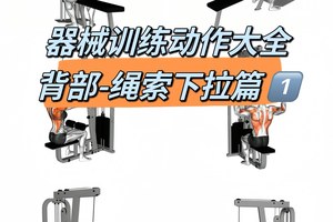 如何使用智能放松设备来缓解篮球训练后的肌肉酸痛?